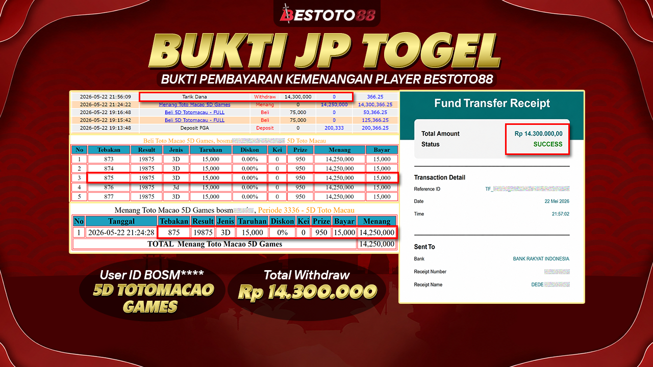 Bukan Sekadar Coba: Bosm**** Tembus Rp 14,3 Juta Di 5D Totomacau Games Bestoto88