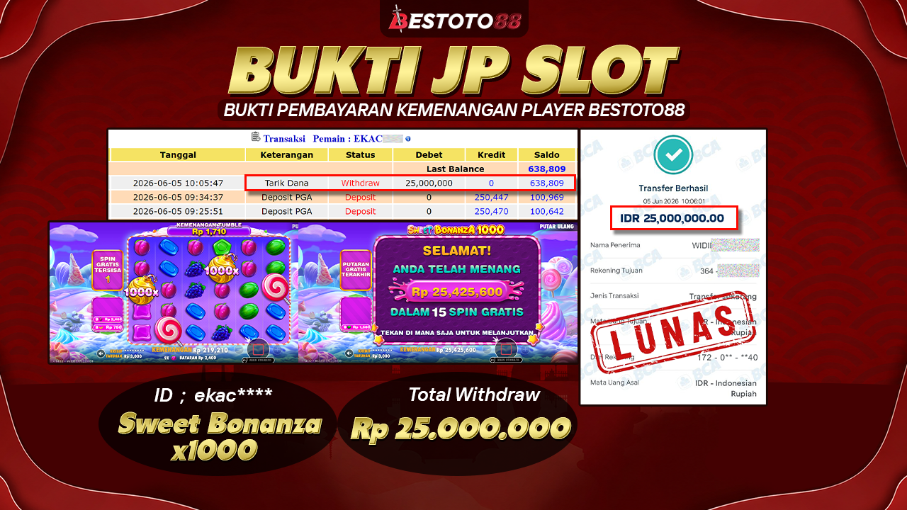 Ekac**** Kunci Rp 25 Juta Dari Sweet Bonanza X1000 Slot Bestoto88