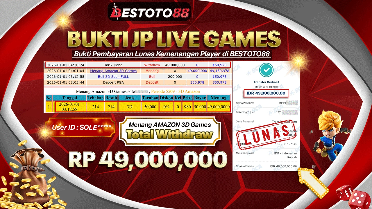 Taruhan Angka 3D Amazon Di Bestoto88 Nggak Sia-Sia, Sole**** Tarik Rp 49 Juta