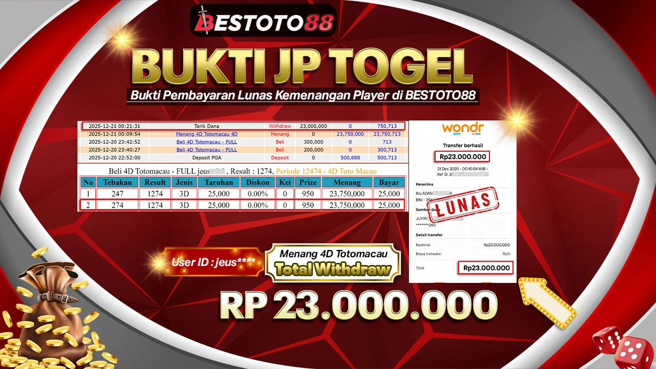 Pasang Santai Di 4D Toto Macau Bestoto88, Slip Jeus**** Tertulis Rp 23 Juta
