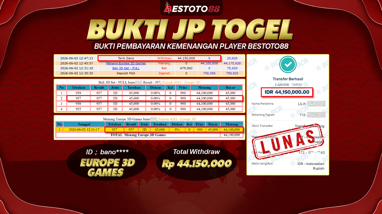 Bukan Sekadar Coba: Bano**** Tembus Rp 44,15 Juta Di Europe 3D Games Bestoto88