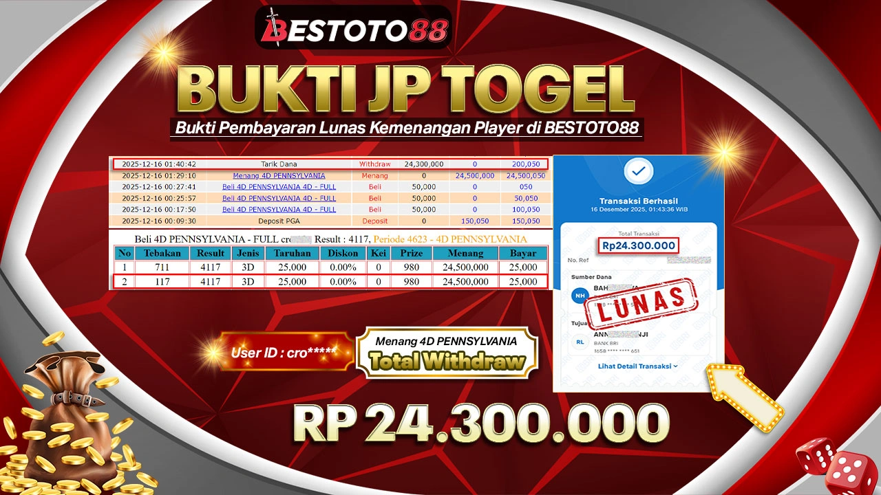 Taruhan Angka 4D Pennsylvania Di Bestoto88 Nggak Sia-Sia, Crot**** Tarik Rp 24,3 Juta