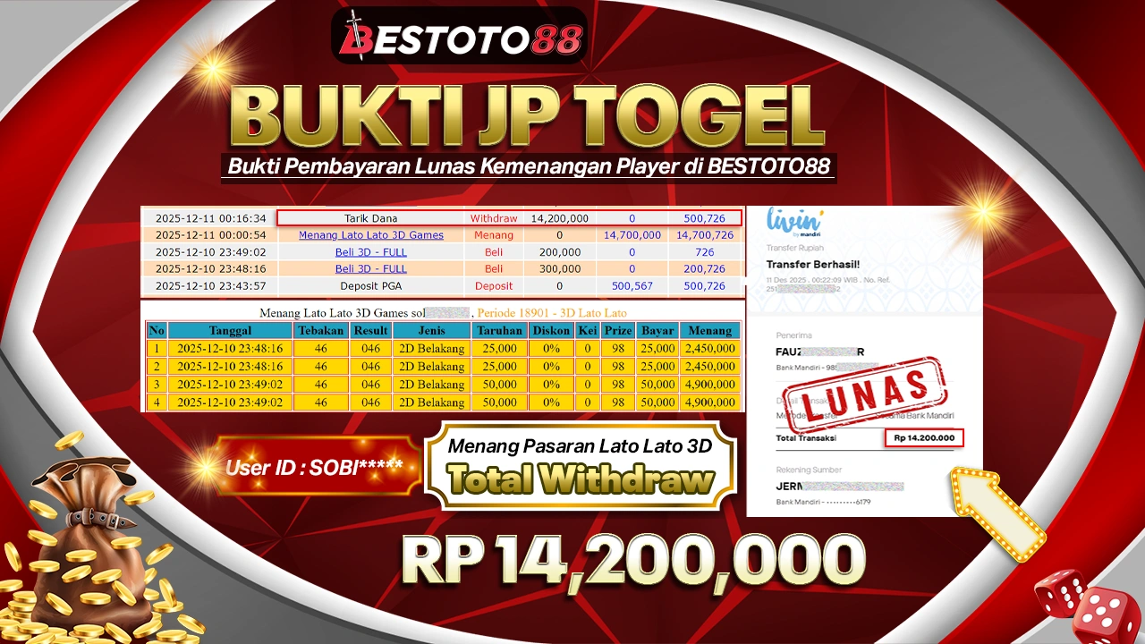 Pasang Santai Di 3D Lato Lato Bestoto88, Slip Sobi**** Tertulis Rp 14,2 Juta
