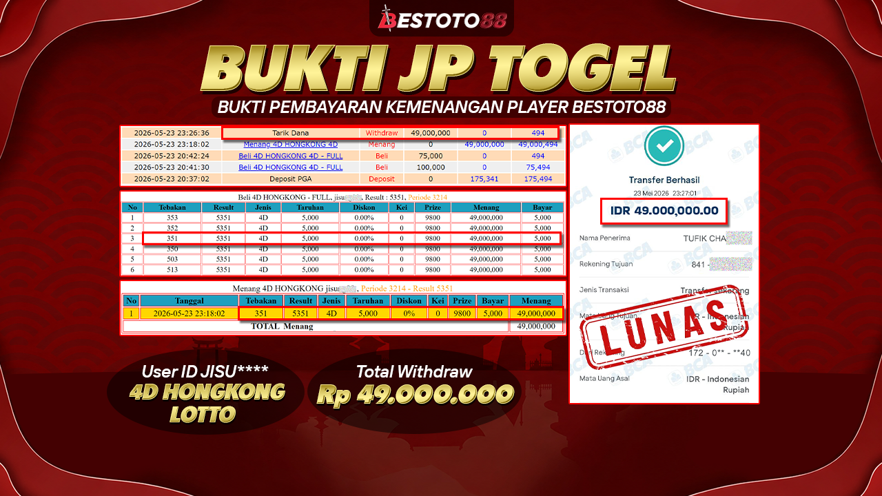 Taruhan Angka 4D Hongkong Di Bestoto88 Nggak Sia-Sia, Jisu**** Tarik Rp 49 Juta