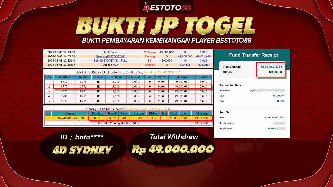 Taruhan Angka 4D Sydney Di Bestoto88 Nggak Sia-Sia, Boto**** Tarik Rp 49 Juta