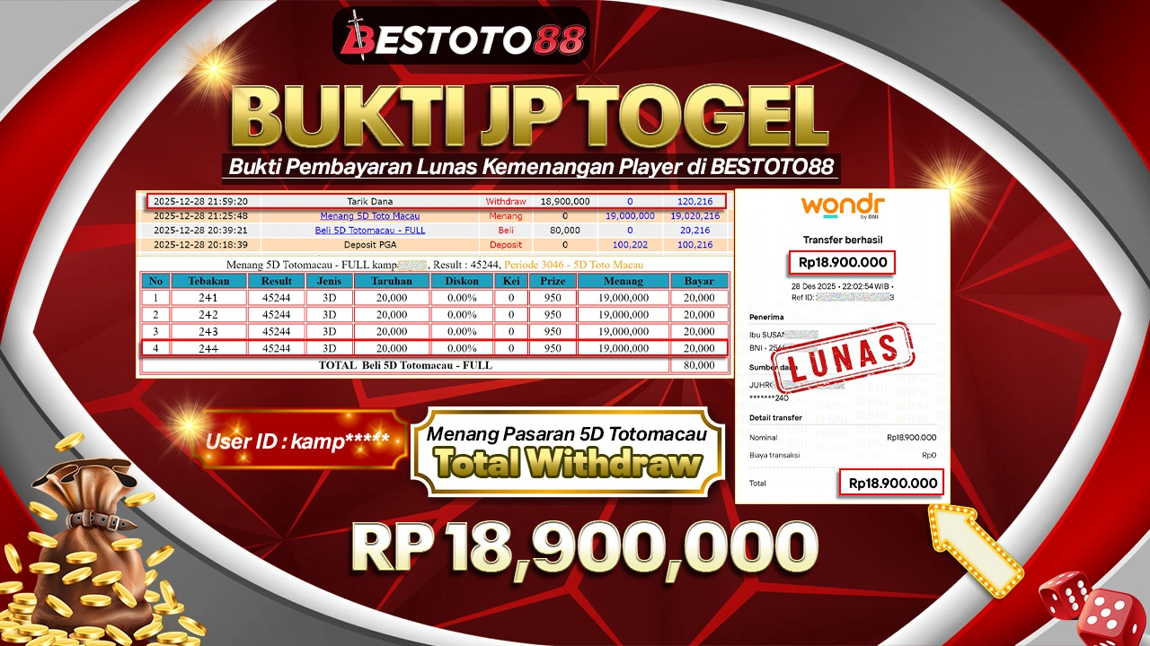 Bukan Sekadar Coba: Kamp**** Tembus Rp 18,9 Juta Di 5D Toto Macau Bestoto88