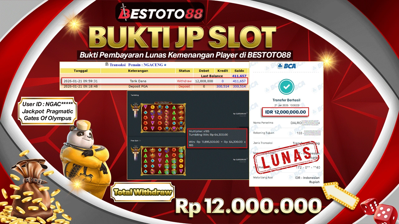 Room Gates Of Olympus Bestoto88 Lagi On Fire, Ngac**** Cairkan Rp 12 Juta