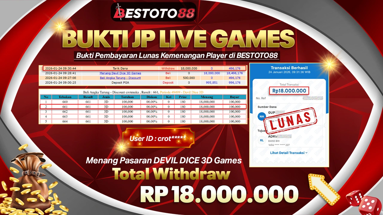 Racikan Nomor Crot**** Di Devil Dice 3D Bestoto88 Jepe Rp 18 Juta