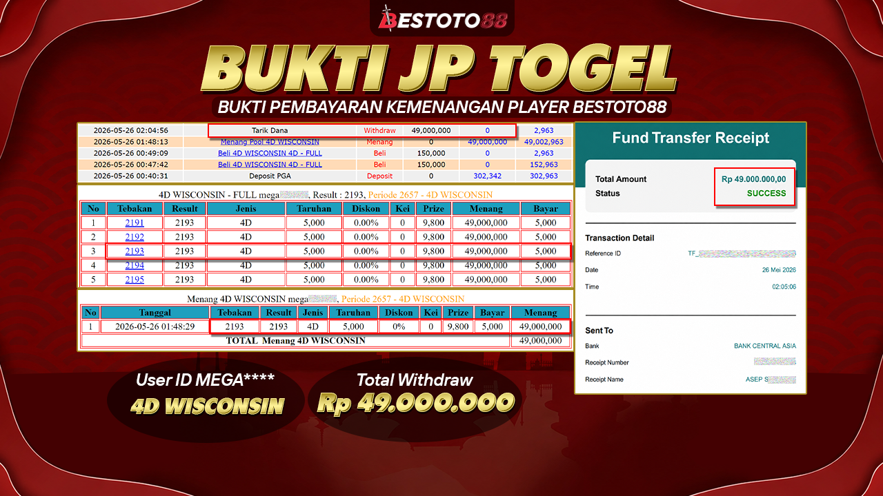 Rp 49 Juta Dari Angka Jitu Mega**** Di 4D Wisconsin Bestoto88