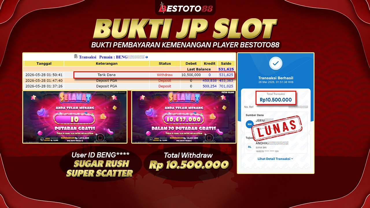 Sugar Rush Super Scatter Di Bestoto88 Buka Pintu Jp, Beng**** Bawa Pulang Rp 10,5 Juta