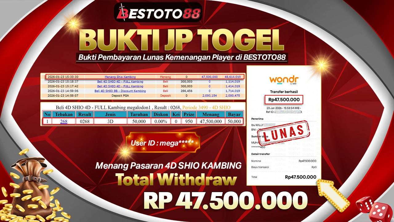 Bukan Sekadar Coba: Mega**** Tembus Rp 47,5 Juta Di 4D Shio Kambing Bestoto88