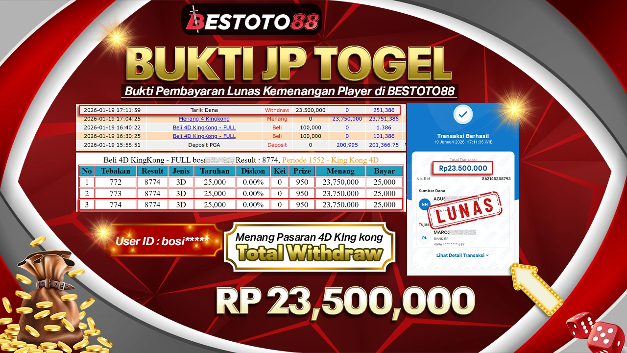 Racikan Angka Bosi**** Di 4D Kingkong Bestoto88 Jepe Rp 23,5 Juta