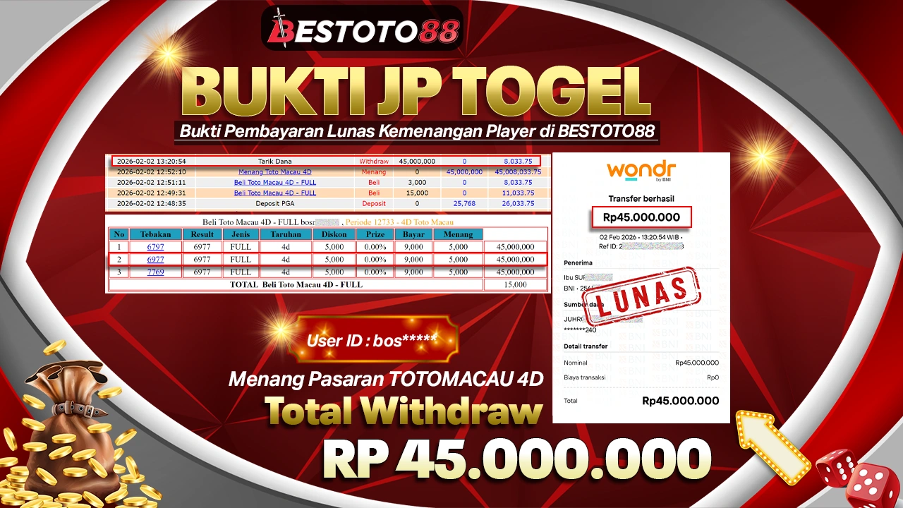 Taruhan Angka 4D Toto Macau Di Bestoto88 Nggak Sia-Sia, Bosi**** Tarik Rp 45 Juta
