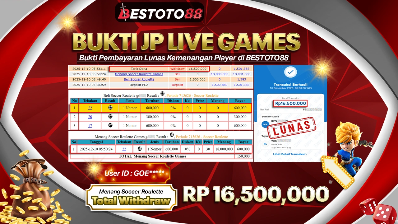 Goem**** Menang Beruntun Di Soccer Roulette Bestoto88, Slip Wd Tercetak Rp 16,5 Juta