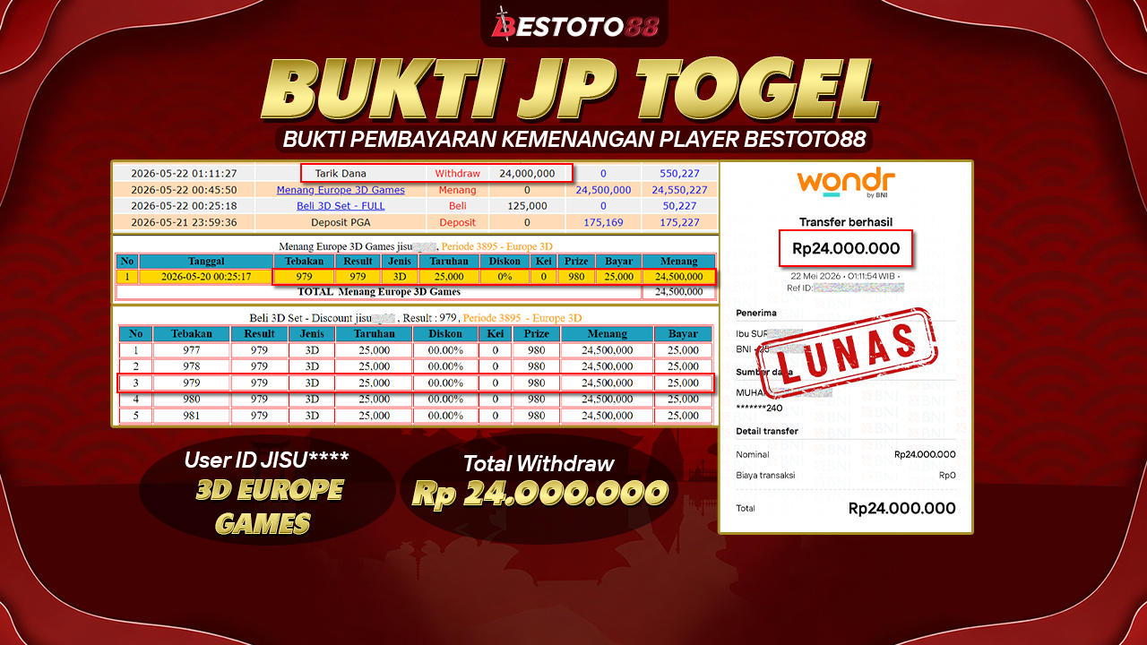 Racikan Nomor Jisu**** Di 3D Europe Games Bestoto88 Jepe Rp 24 Juta